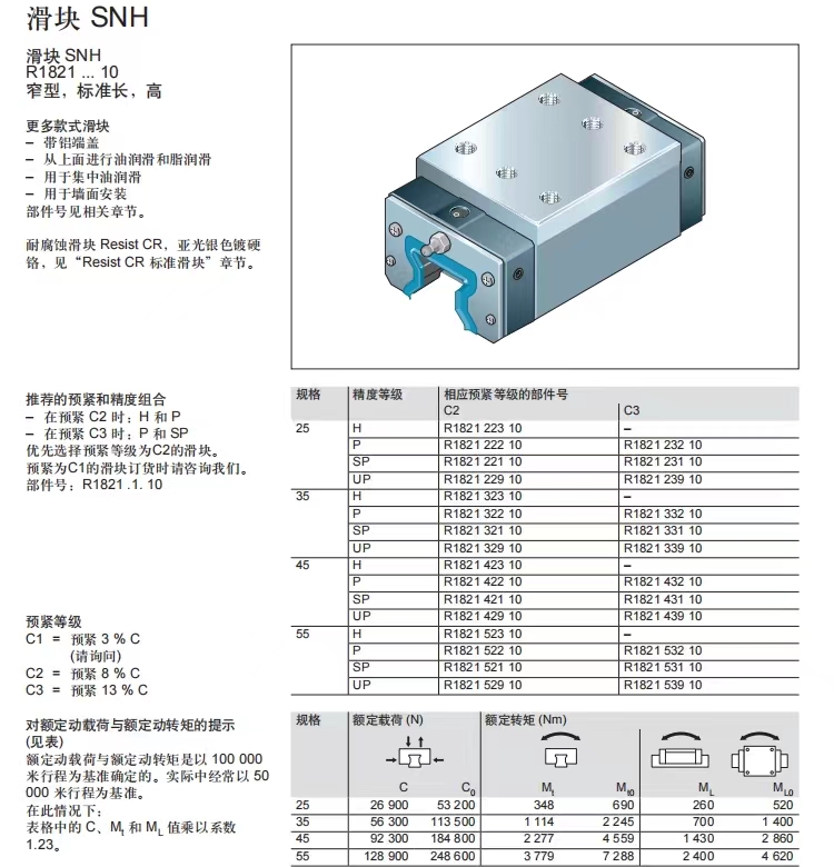 High‑Precision Rexroth R201179404 & R201179406 Linear Guide Carriage for 12V CNC Gantry Mill – Made in Germany image 10